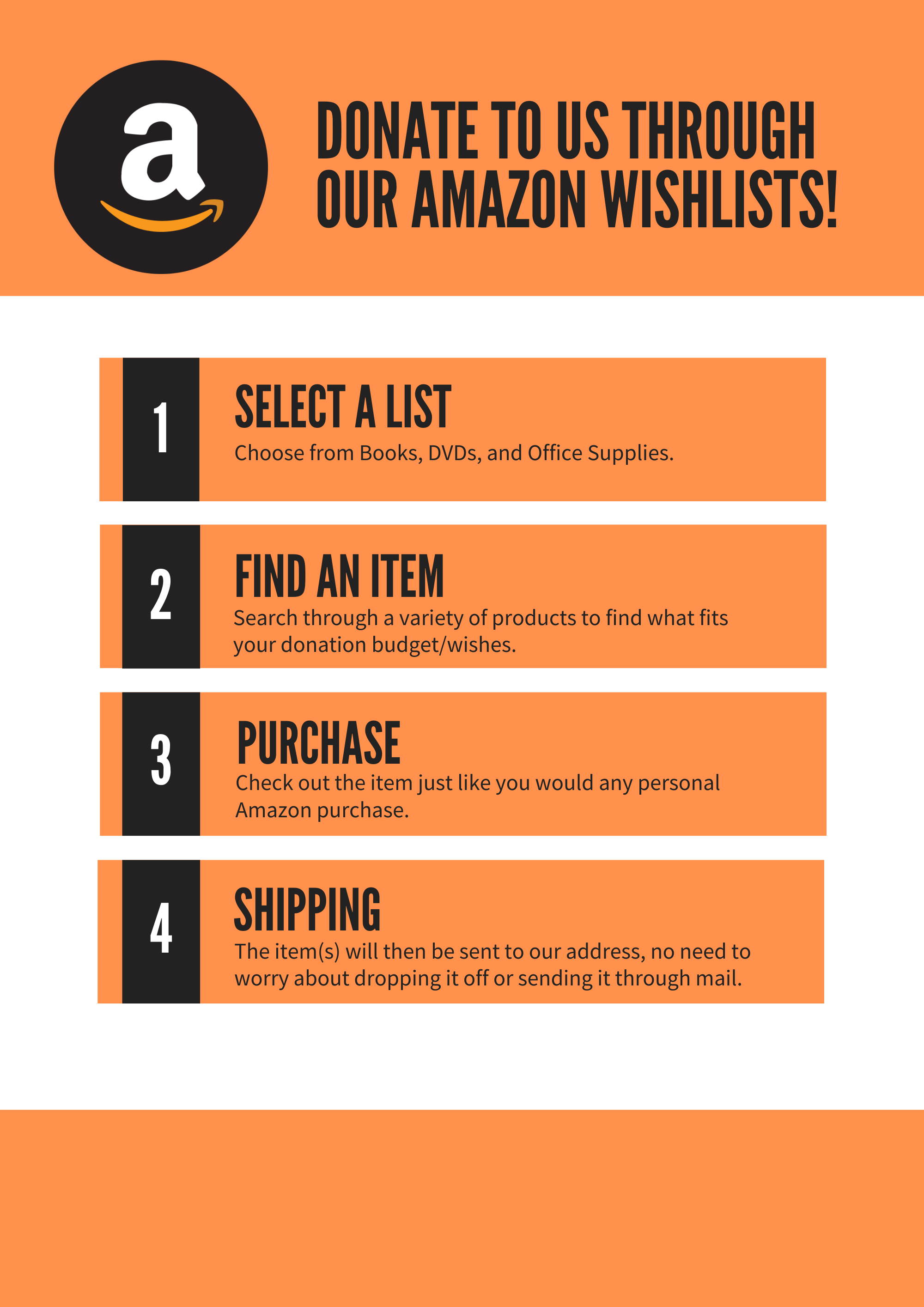 Amazon address can wishlist your people on see You have